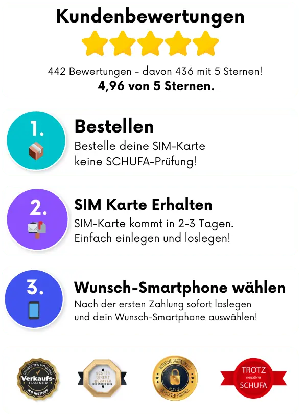 Person mit Smartphone – Smartphone trotz SCHUFA sichern